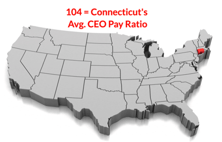 Connecticut CEO Pay Ratios