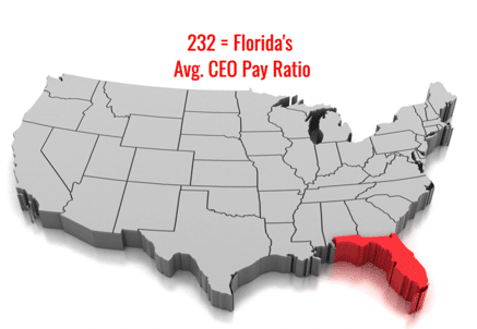 Florida CEO Pay Ratios